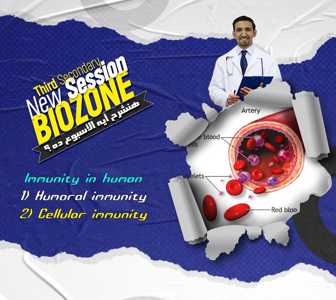 Immunity in human - Cellular Immunity